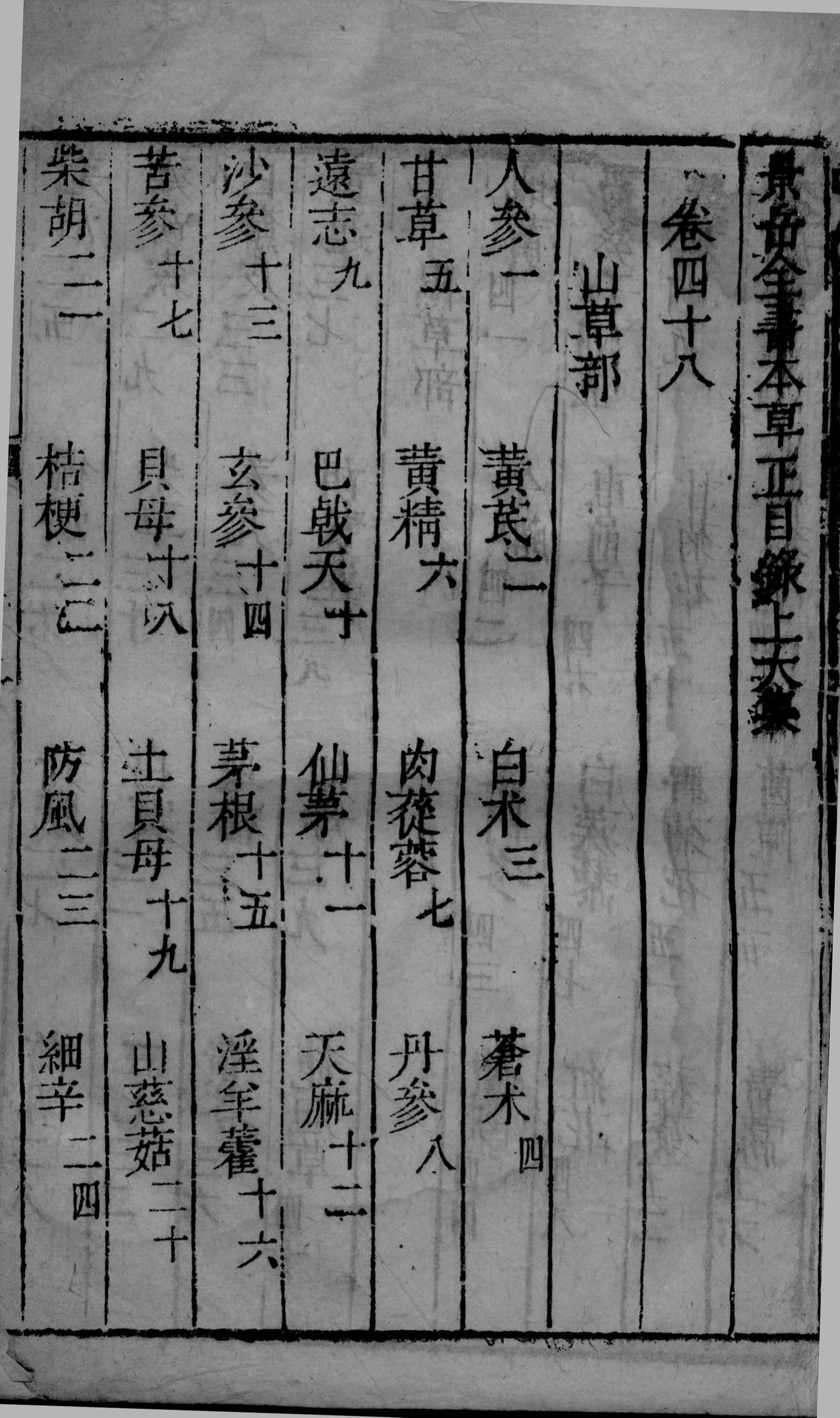 景岳全书  2  卷48